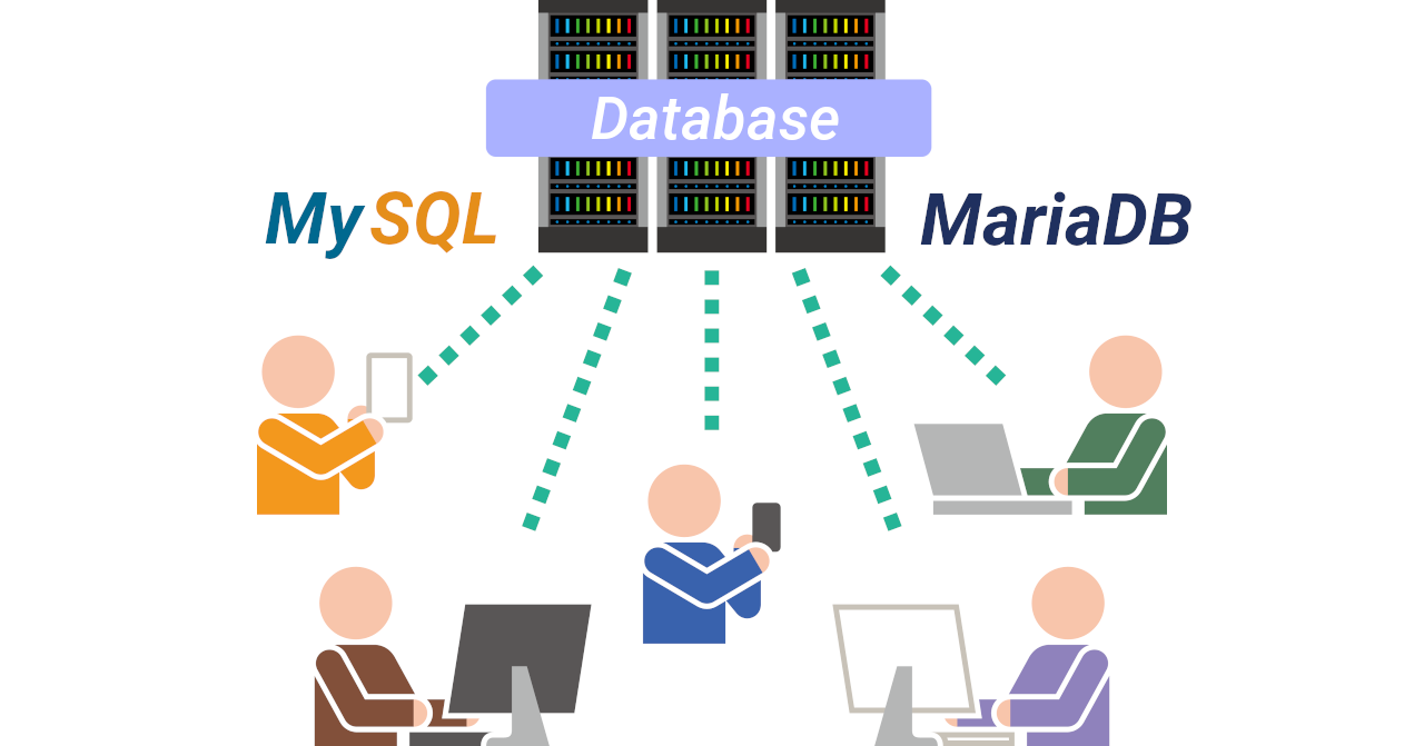 MySQL/MariaDB, How to Restore | ただ屋ぁ's Blog - English