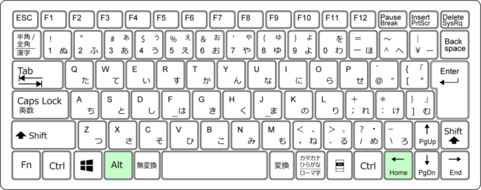 キーボードショートカット Alt+カーソル左