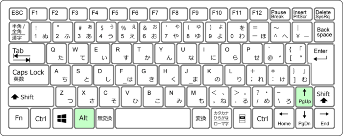 キーボードショートカット Alt+カーソル上