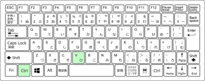 キーボードショートカット Ctrl+V