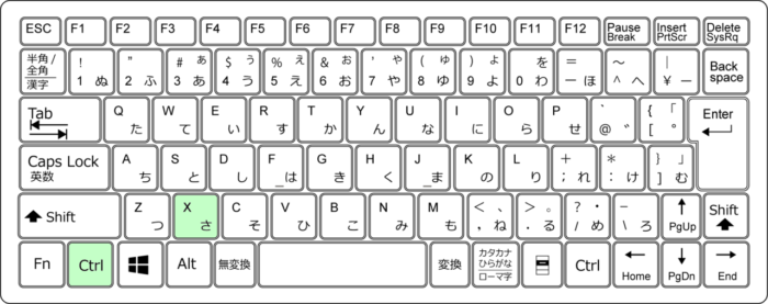 キーボードショートカット Ctrl+X