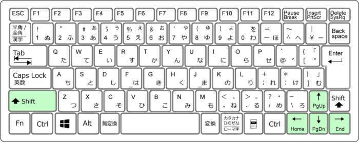 キーボードショートカット Shift+Cursol