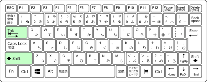 キーボードショートカット Shift+Tab